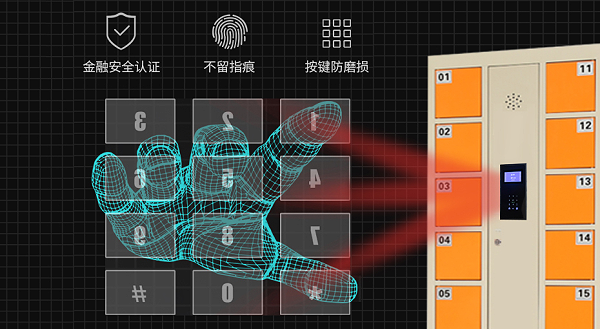 密码储物柜