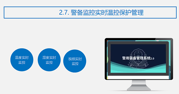 警用监控实时温控保护管理