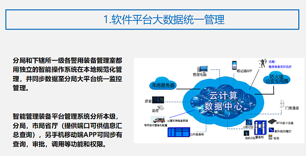 警用装备柜软件系统定制