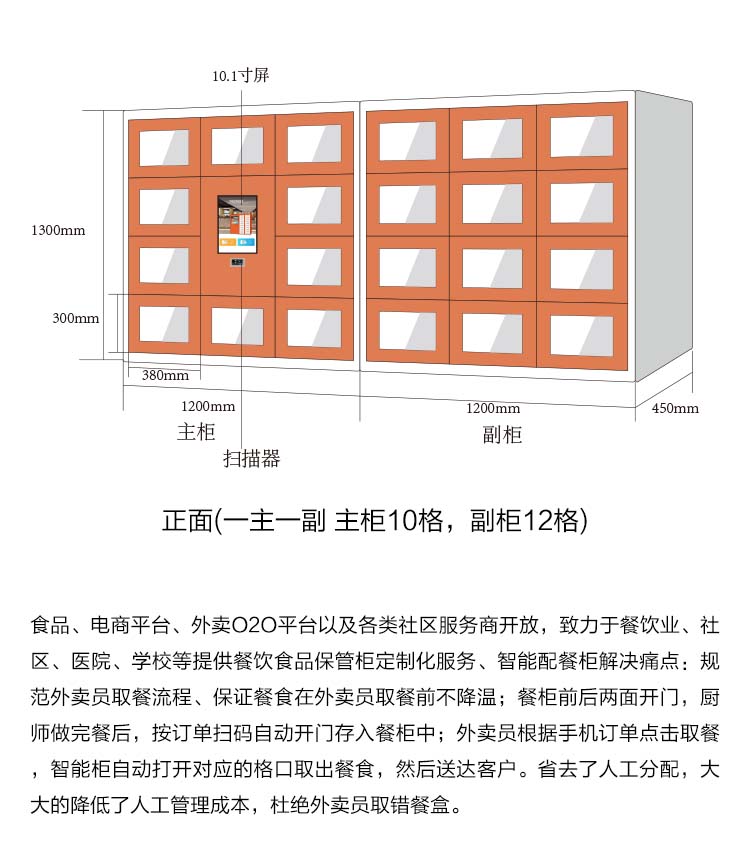 智能外卖柜系统定制